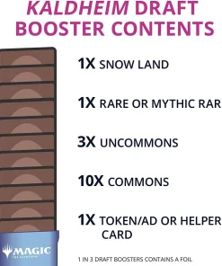 Top 10 ⌛ MtG Trading Card Game Kaldheim DRAFT Booster Box [36 Packs] 😀 -Magic the Gathering Sales kaldheimdraftbooster inset4